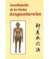 LOCALIZACION DE LOS PUNTOS ACUPUNTURALES