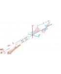 Acupuntura Electromagnética (ondas Terahertz)