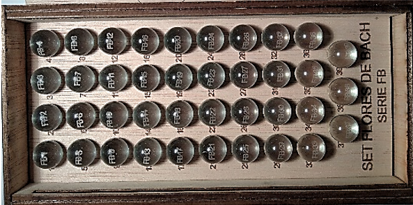 Set de Factores Bioemocionales