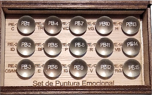 Set de Puntura Emocional