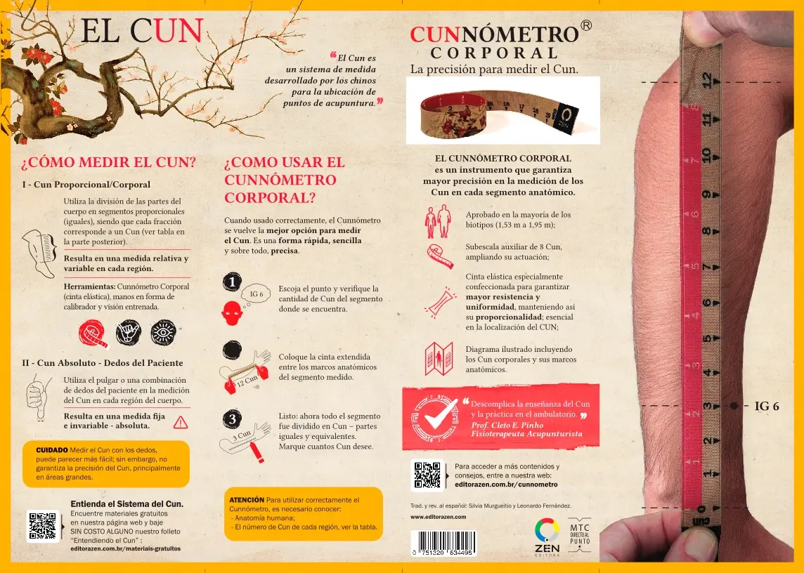 Cunnometro corporal - Imagen 3