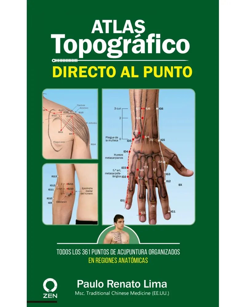 Atlas topográfico directo al punto